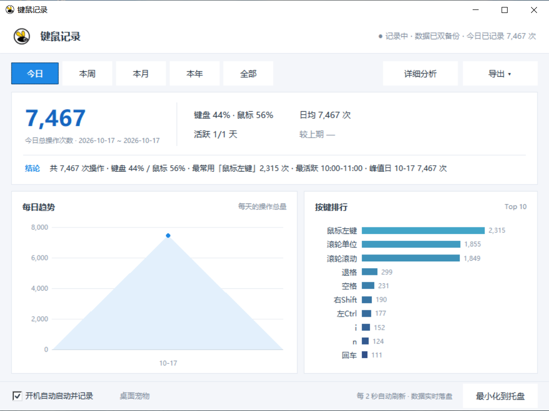 键鼠记录 图 1